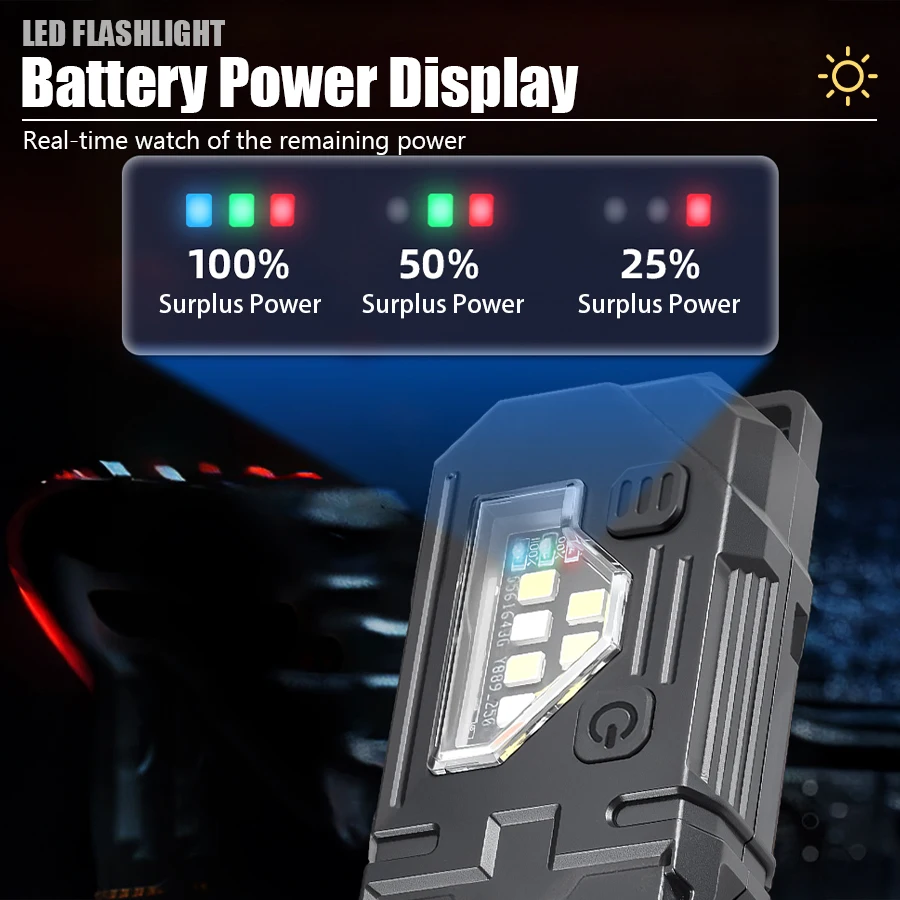Мини-фонарик-брелок EDC - Пере – обзор и цена Keychain Flashlight